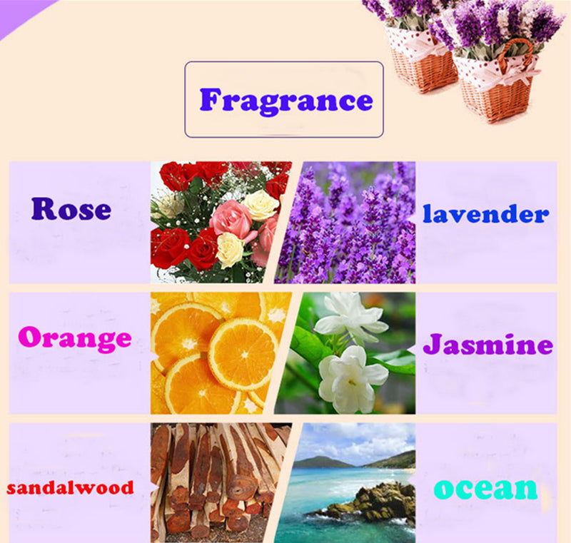 2 Kinds of Fragrance Essential Oil Pack