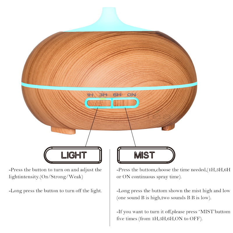 Ultrasonic Diffuser/Mist Maker Aroma Lamp